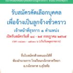 Consectetur adipisicing elit
