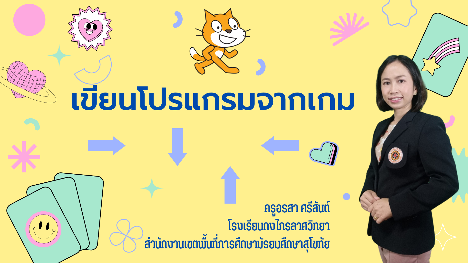 สื่อวีดีทัศน์ สำหรับการเรียนรู้วิชาวิทยาการคำนวณ ม.1 “การเขียนโปรแกรมจากเกม Unplug Coding  สู่ Plug Coding”